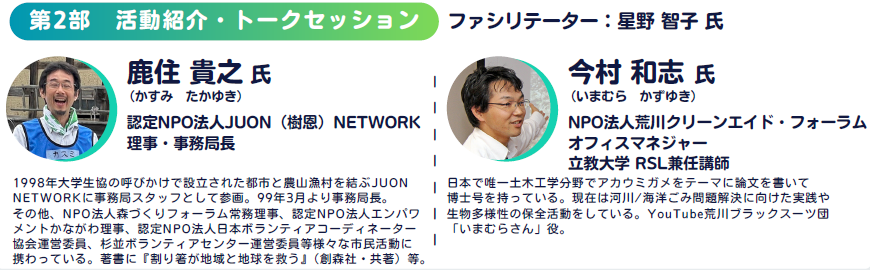 第2部の講師の画像等