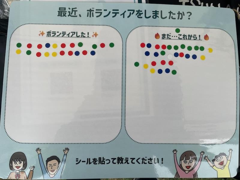 アルバムスライド画像4 画像が拡大されます