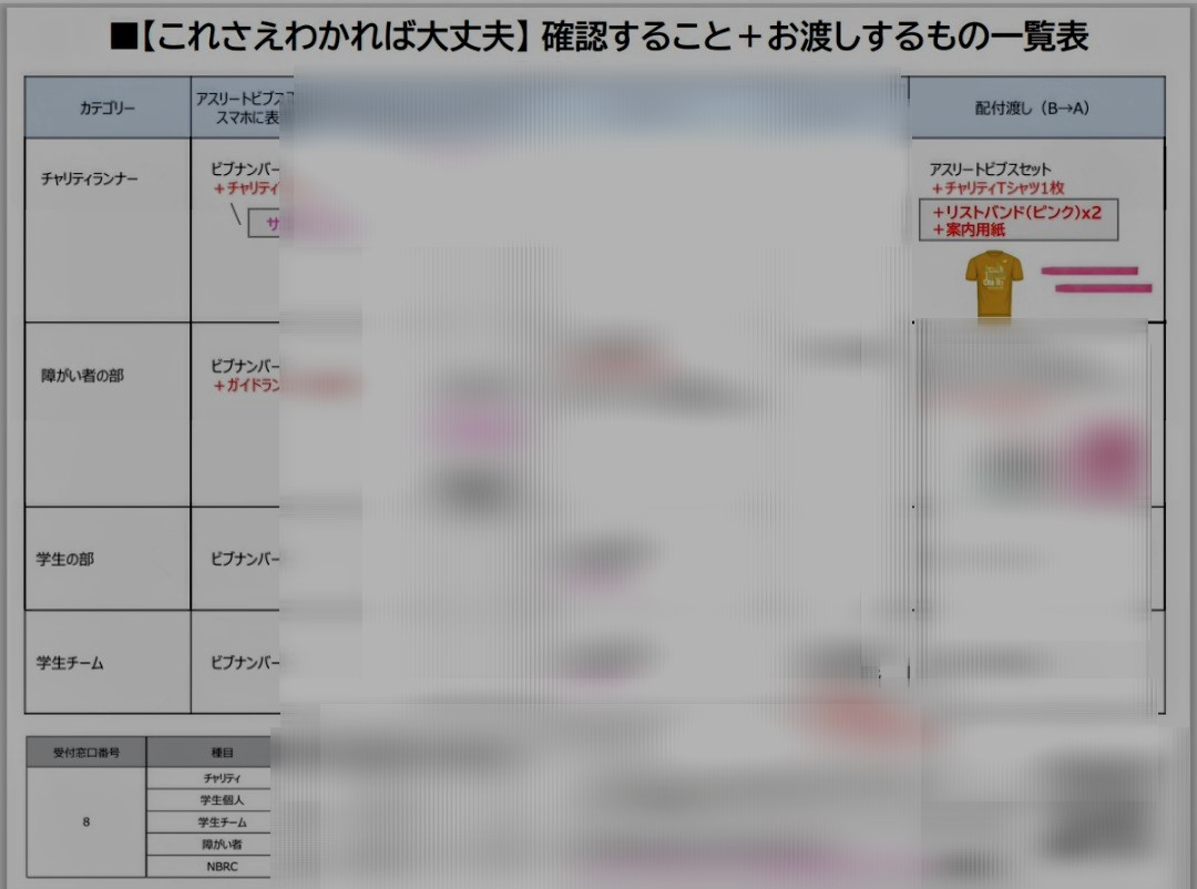 アルバムスライド画像4 画像が拡大されます